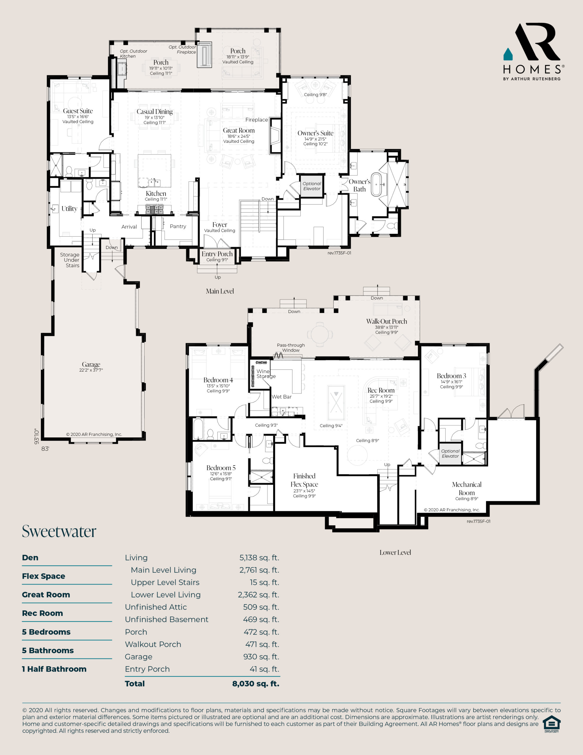 Sweeer Ar Homes By Arthur Rutenberg